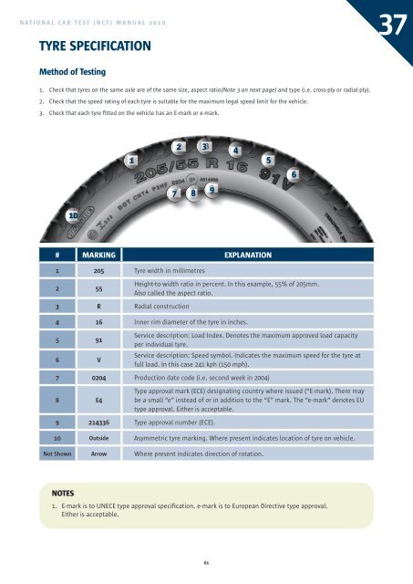 (NCT) Manual 2010 - Road Safety Authority