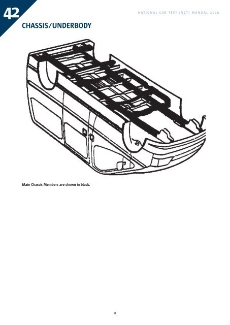 (NCT) Manual 2010 - Road Safety Authority