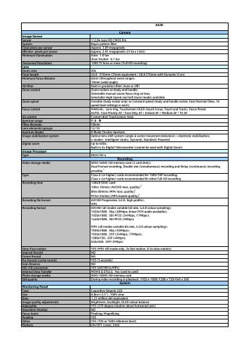 XA20 Specification Sheet [PDF, 68 KB] - Canon Europe