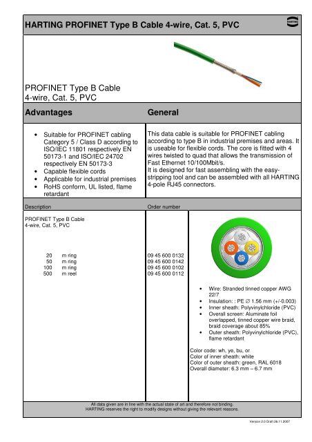 PROFINET Type B Cable