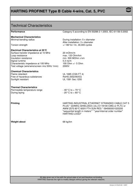 PROFINET Type B Cable