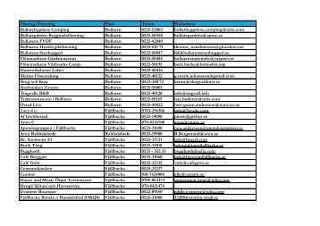 Tanum Turist medlemmar 2012