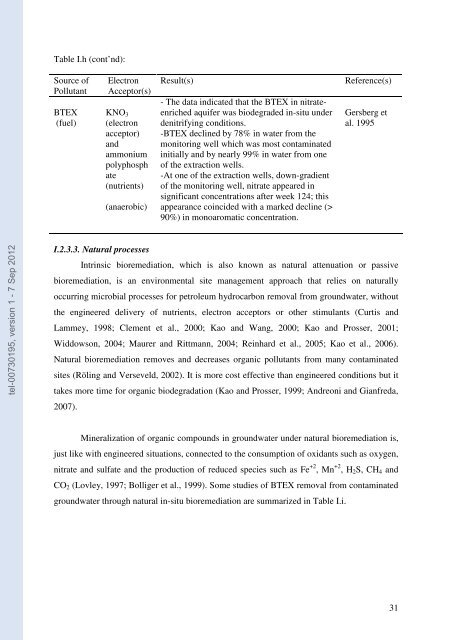 Development of an effective bioremediation technology for volatile ...