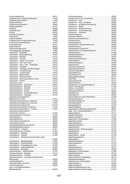 TÃ¤tigkeitsschlÃ¼ssel - Meldeverfahren zur Sozialversicherung