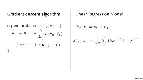 Gradient Descent