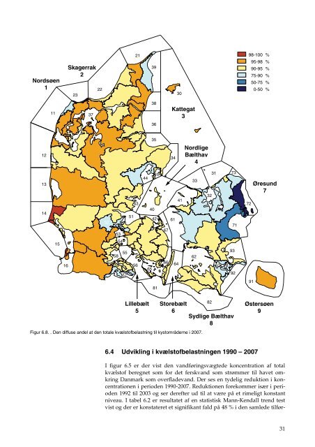 VANDLÃB 2007