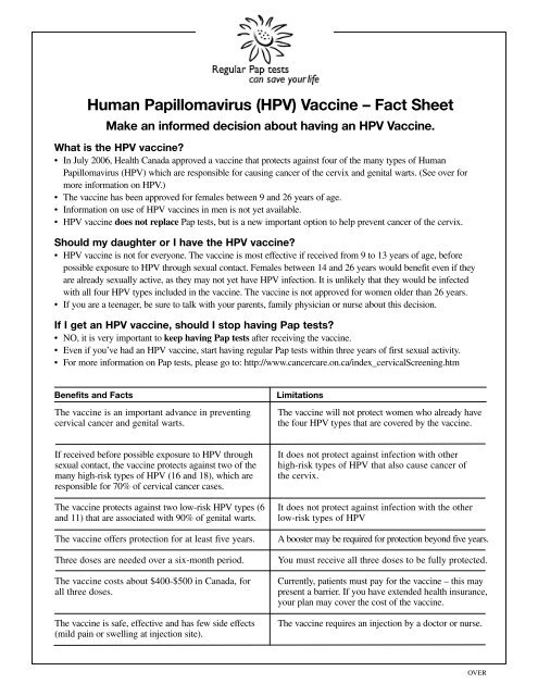human papillomavirus is responsible for