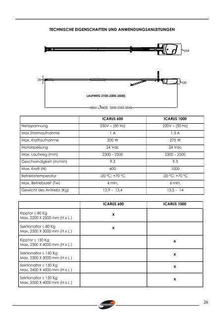 TÃ©lÃ©chargement notice technique - BAKOnline