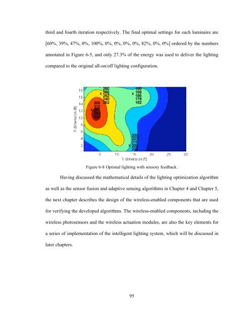 Wireless Sensor and Actuator Networks for Lighting Energy ...