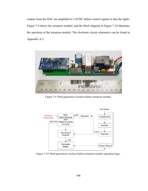 Wireless Sensor and Actuator Networks for Lighting Energy ...