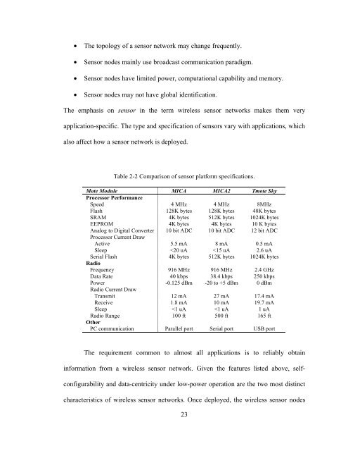 Wireless Sensor and Actuator Networks for Lighting Energy ...