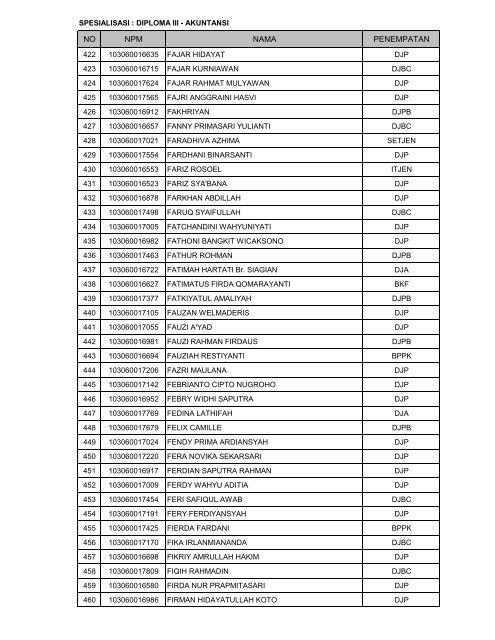 Pengumuman_30-Lampiran-8