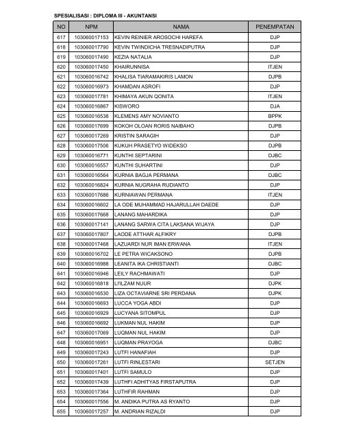 Pengumuman_30-Lampiran-8