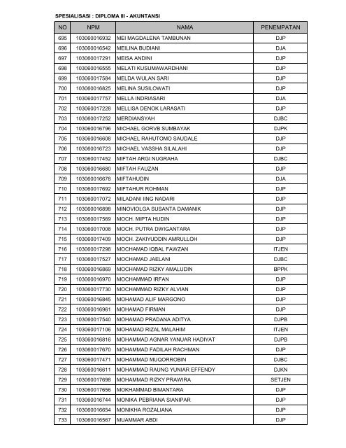 Pengumuman_30-Lampiran-8