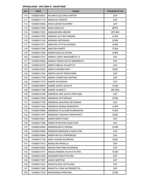 Pengumuman_30-Lampiran-8