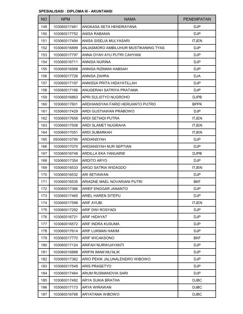 Pengumuman_30-Lampiran-8