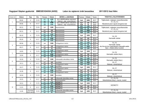 Labor és rajztermi órák beosztása 2011/2012 őszi félév