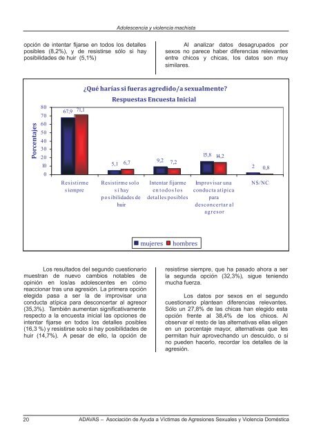 Adolescencia y violencia machista - Berdingune