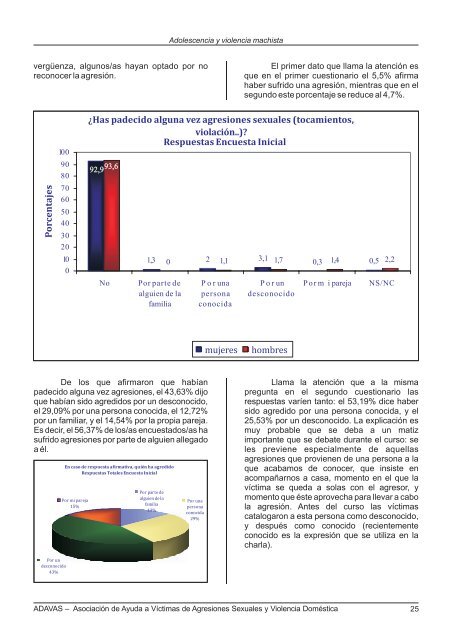 Adolescencia y violencia machista - Berdingune