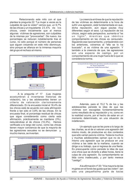 Adolescencia y violencia machista - Berdingune