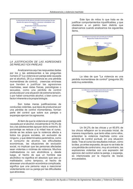 Adolescencia y violencia machista - Berdingune