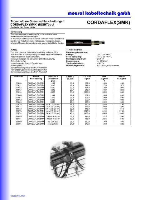 cordaflex(smk) - Meusel Kabeltechnik GmbH