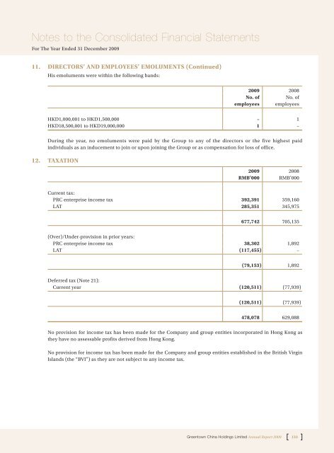 Annual Report 2009 - Greentown China Holdings Limited