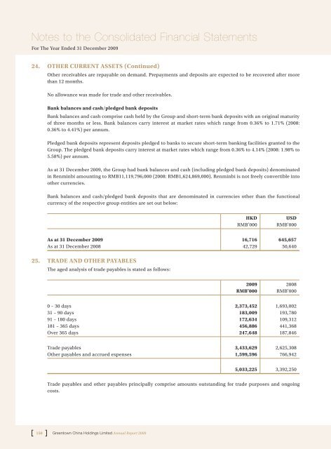 Annual Report 2009 - Greentown China Holdings Limited