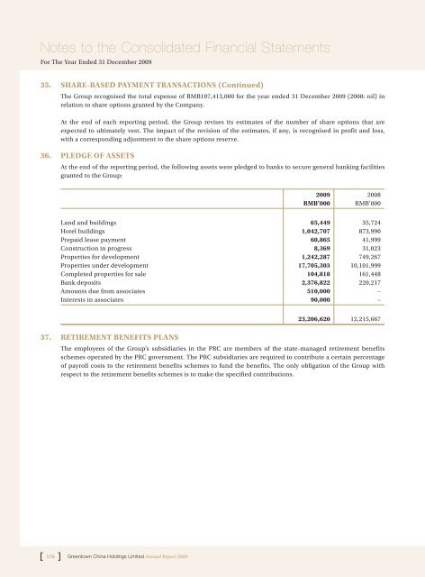 Annual Report 2009 - Greentown China Holdings Limited