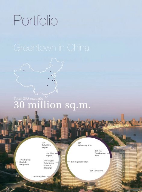 Annual Report 2009 - Greentown China Holdings Limited