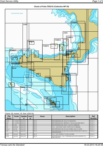 Chart Service Utility Page 1 of 2 Transas sets the Standard ... - ISY