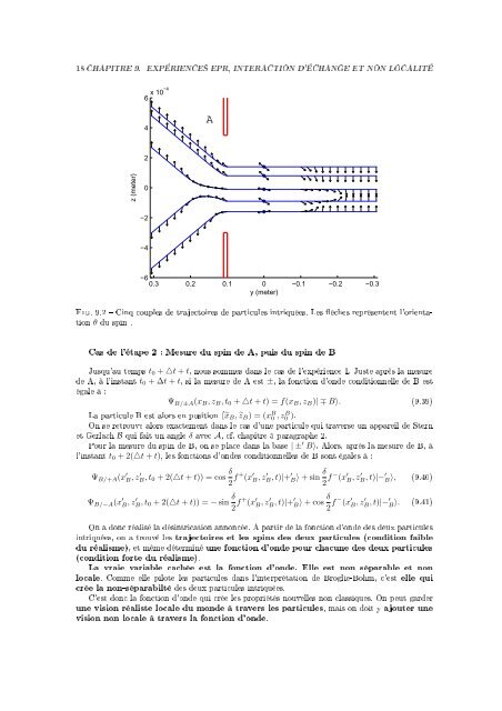 ExpÃ©riences EPR, interaction d'Ã©change et non localitÃ© - Admiroutes