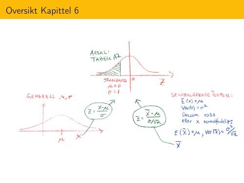 Met 3431 Statistikk Kapittel 6