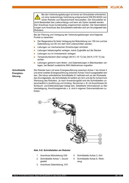 KR QUANTEC K ultra - KUKA Robotics