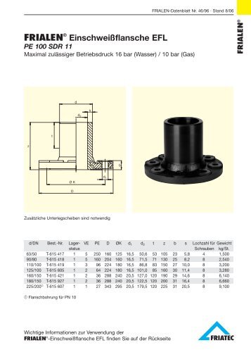 FRIALEN® Einschweißflansche EFL PE 100 SDR 11