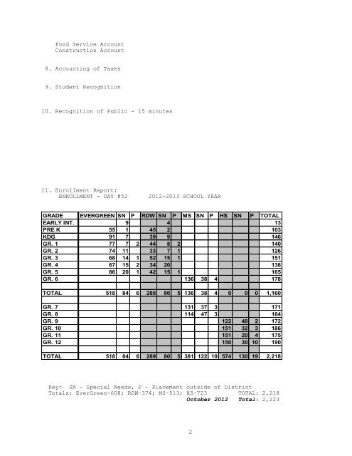 agenda-december 2012 - Western Wayne School District