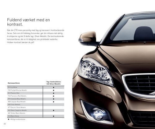 Klik her for at downloade Volvo C70 brochure som pdf