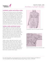 Axillary Lymph Nodes - Susan G. Komen for the Cure
