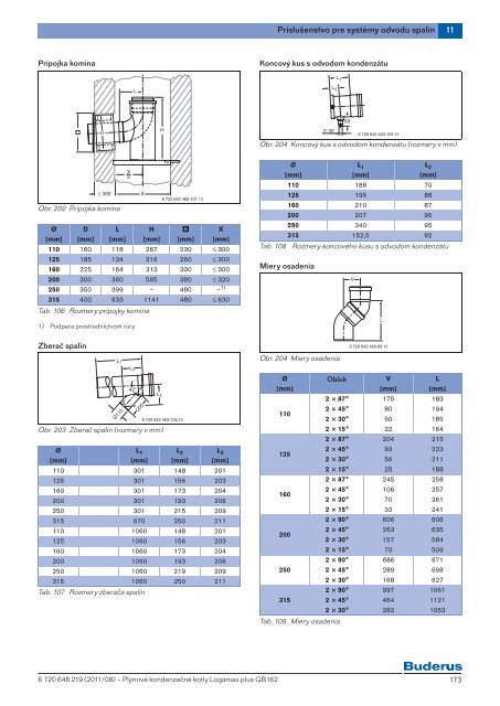 proj_podklady/PPP_Logamax_plus_GB162_2011_08.pdf ... - Buderus