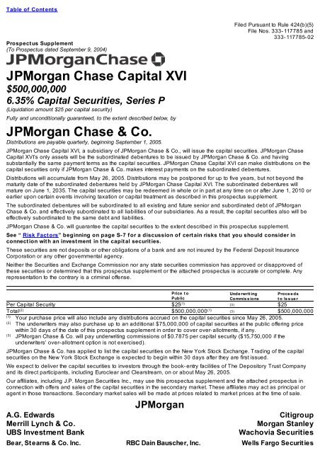 Prospectus Supplement - Preferred Stock Channel