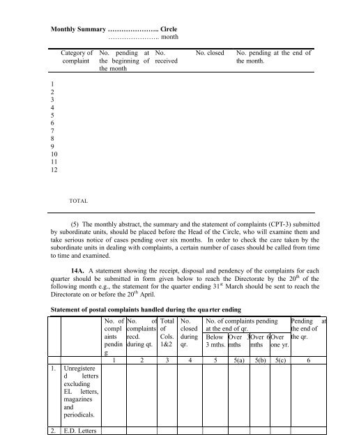 Postal Manual Vol. VIII - India Post