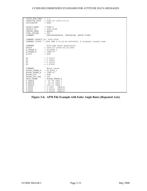 Attitude Data Messages - CCSDS