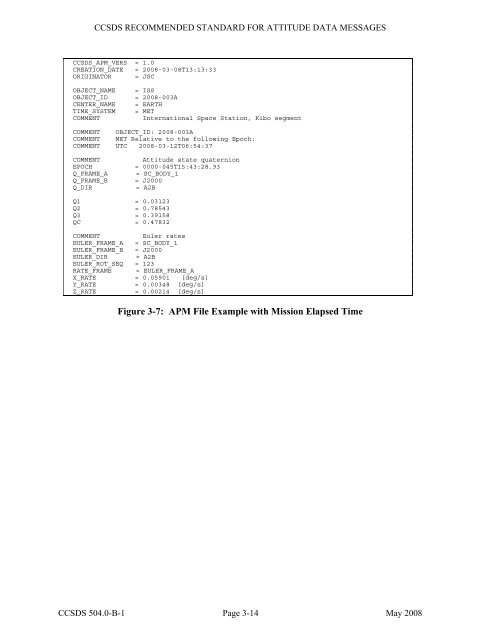 Attitude Data Messages - CCSDS