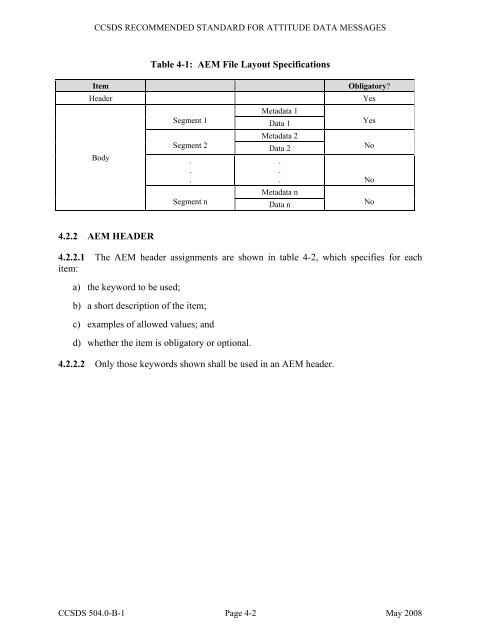 Attitude Data Messages - CCSDS