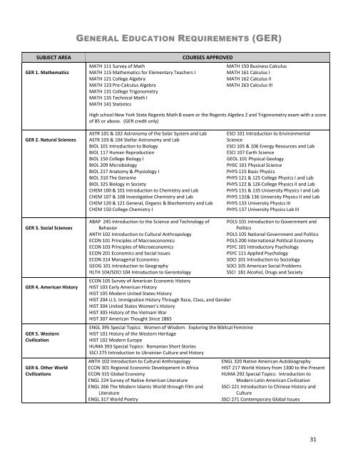 Canton Advisor's Resource Packet (PDF) - SUNY Canton