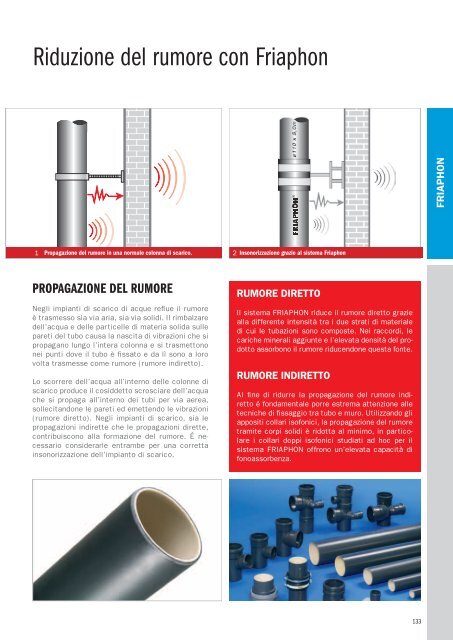 sistema di scarico idrosanitario in pvc fonoassorbente