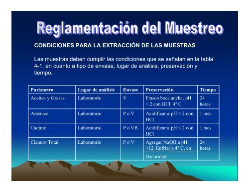 Muestreo - ANAM.pdf - Cegesti