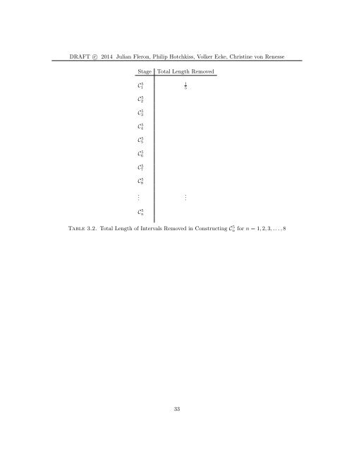 calculus-2014-05-21