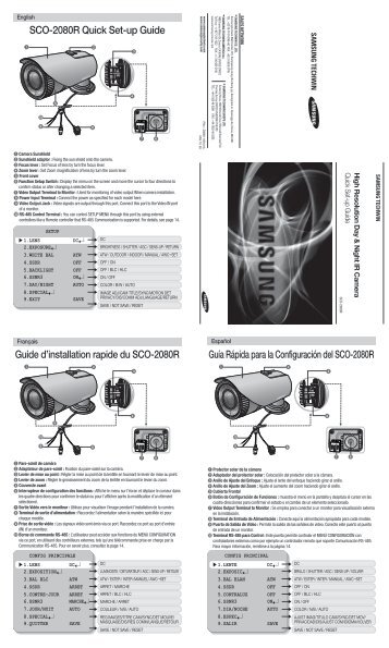 SCO-2080R Quick Set-up Guide Guide d'installation rapide du SCO ...