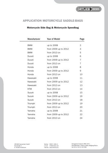APPLICATION MOTORCYCLE SADDLE-BAGS - Ortlieb